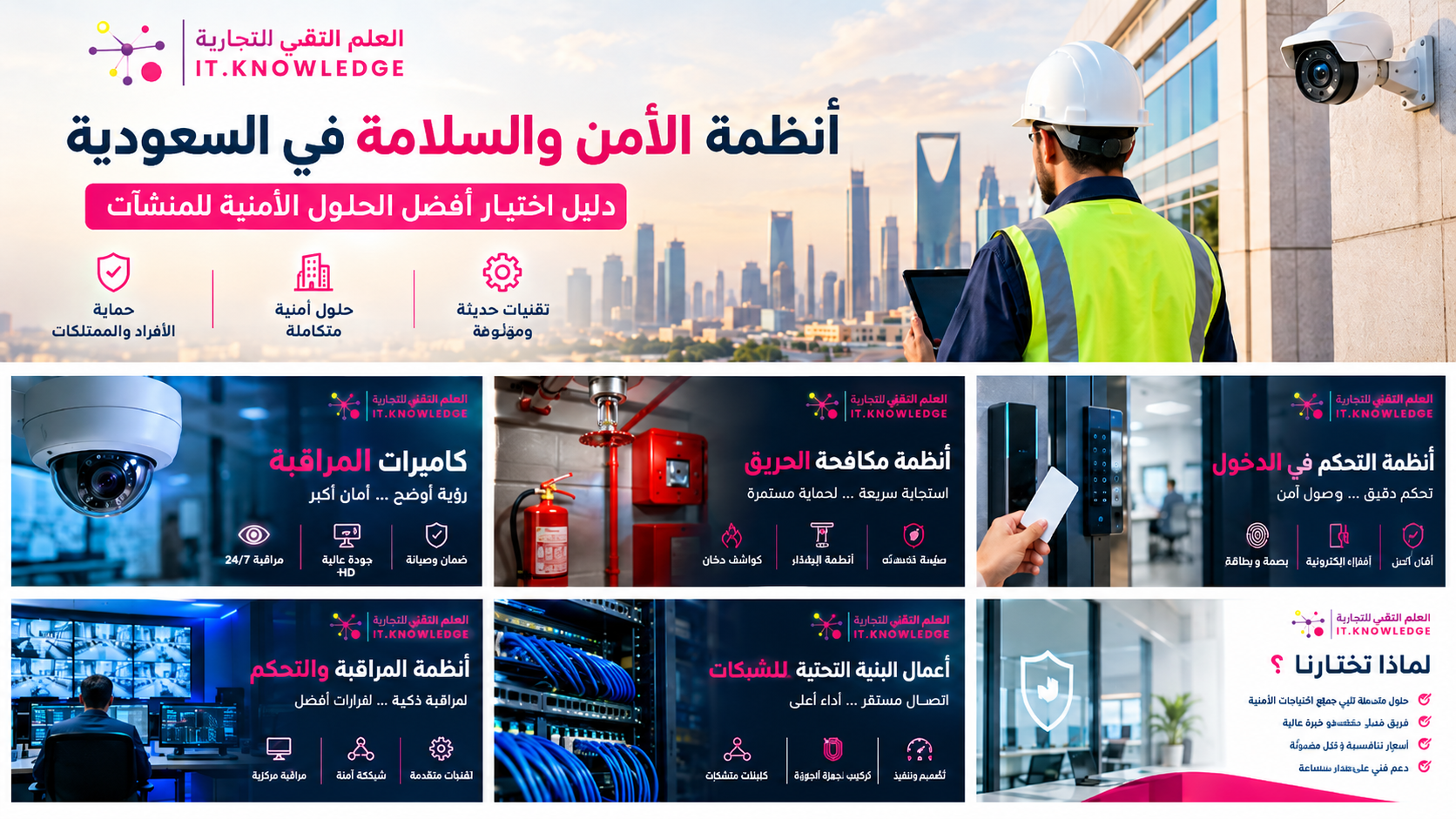 أنظمة الأمن والسلامة في السعودية